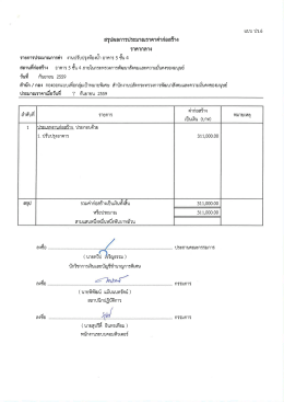 Page 1 แบป ปร.6 สรุปผลการประมาณราคาค่าก่อสร้าง ราคากลาง รายการ