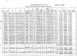 421. โอนครุภัณฑ์ระหว่างกันในระบบ gfmis ศาลฎีกา โอนครั้งที่
