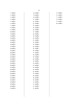 1. ตอบข  อ 3. 2. ตอบข  อ 2. 3. ตอบข  อ 2. 4. ตอบข  อ