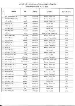 รายละเอียดการโอนเงิน