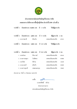 F F F    F F  2559 ( F F 2)