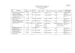 รายงาน สขร1. เดือนสิงหาคม 2559