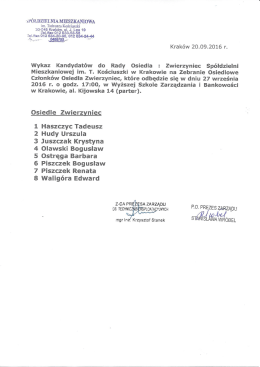 Wykaz Kandydatów do ROZ - Spółdzielnia Mieszkaniowa im