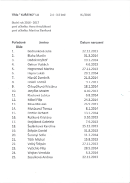 Page 1 Tř&iacute;da " KUŘ&Aacute;Tko" LA 2.4 - 3.5 let&eacute; &scaron;koln&iacute; rok 2016 &ndash; 2017