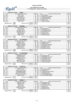 résultats individuels