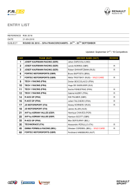 entry list - Renault Sport