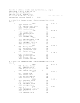 Results of athletic events, made by TimeTronics, Belgium