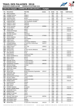Liste des engagés - COURSE DE 15 KM (410 M+)