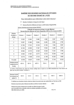barème des bourses
