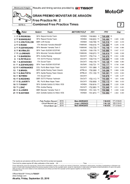 Combined Practice Times