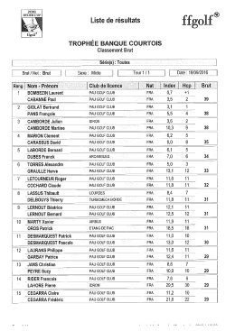 Page 1 2018 : Liste de résultats ffgolf” TROPHÉE BANQUE