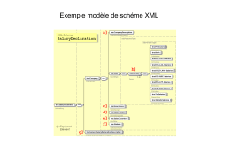 Exemple modèle de schéme XML