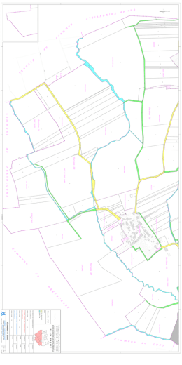 Plan projet