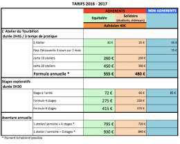 Téléchargez les Tarifs 2016-17