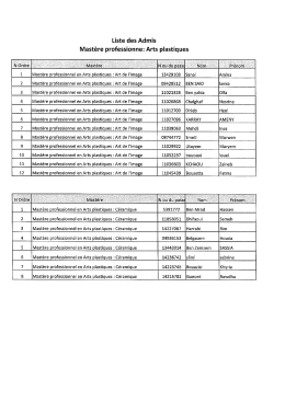 listes des admis aux masteres professionnelles arts