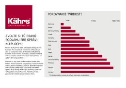Porovnanie tvrdosti drevín (SK)