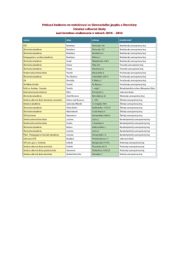 29 stredn&yacute;ch odborn&yacute;ch &scaron;k&ocirc;l