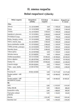 II. Zmena rozpočtu