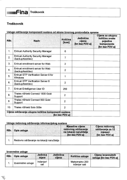 Page 1 IIIIIIIIf-ina room Tro&scaron;kovnik Naziv Entrust Authority Security