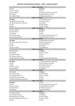 Raspored natjecanja po kolima