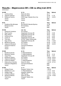 Results – Majstrovstvá SR v OB na dlhej trati 2016