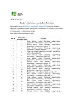 Page 1 Agencija za poljoprivredno OрZ zemljište Zagreb, 26. rujna