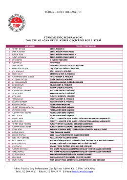 2016 yılı olağan genel kurul geçici delege listesi