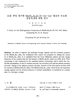 Page 1 [논문] 한국수소에너지학회지 / M/ he Korlin Hyinglin Entingy