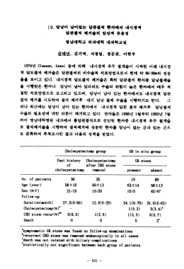 Page 1 19. 담낭이 남아있는 담관결석 환자에서 내시경적 담관결석