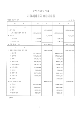 Page 1 운영자급수지표 제 3기 2010년 1월 1일부터 2010년 12월 31