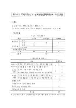 Page 1 제18대 국회의원 원 || 개요 ~ 2008. 5, 9. : 2007, 12. 11. : 2008