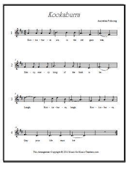 2016 Kookaburra Sits In The Old Gumtree