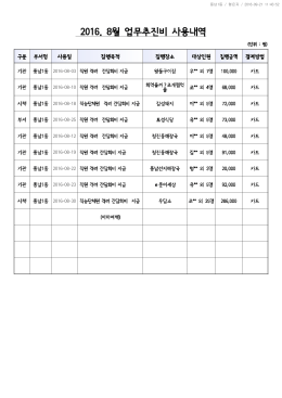 2016. 8월 업무추진비 사용내역(홈피 공개용).hwp