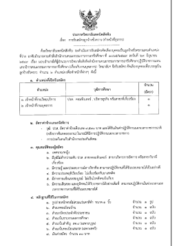 ประกาศ รับสมัครลูกจ้างชั่วคราว (ทำหน้าที่ธุรการ)