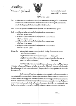 Page 1 ต่วนที่สุด ศาลากลางจังหวัดนครสวรรค์ ถนนสวรรค์วิถี นว ๖oooo