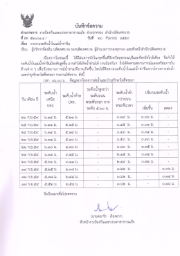 รายงานระดับน้ำในแม่น้ำท่าจีน (๒๖ กันยายน ๒๕๕๙)