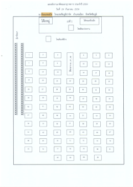 Page 1 จังหวัดชัยภมิ ต๊ะของที่ระลึก 2559 อำเภอเมือง โพเดียมประธาน ภมิ