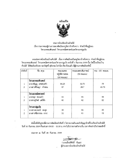 ร.ร.บ้านห้วยใต้