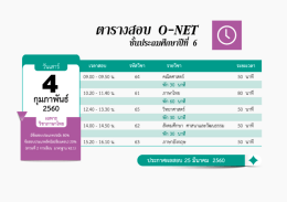 ระดับประถมศึกษาปีที่ 6