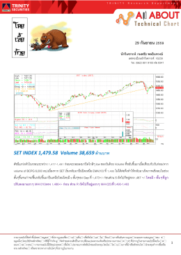 29 กันยายน 2559 SET INDEX 1479.58 Volume