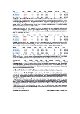 CBOT_Corn 09-28-2016