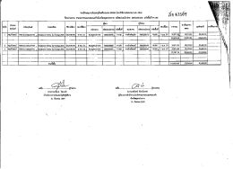 100. โอนครุภัณฑ์ระหว่างกันในระบบ gfmis