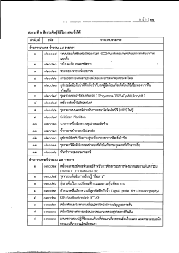 ไฟล์บัญชีสิ่งประดิษฐ์ไทย 2