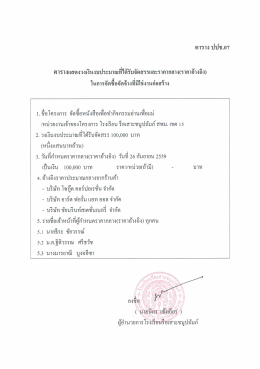 จัดซื้อหนังสือเพื่อทำกิจกรรมอ่านเพื่อแม่