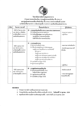 Page 1 วิทยาลัยสารพัดช่างสมุทรปราการ กำหนดการลงทะเบียนเรียน ประชุม