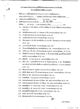 ราคากลาง ซื้อวัสดุสำนักงาน จำนวน 64 รายการ โดยวิธีตกลงราคา