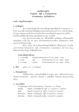 หมู่ที่ 9 บ้านทุ่งโป่ง - องค์การบริหารส่วนตำบลหนองป่าก่อ