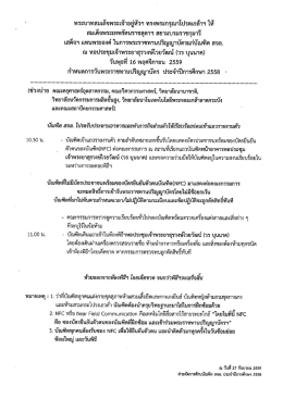 กำหนดการวันพิธีพระราชทานปริญญาบัตร (ช่วงบ่าย)
