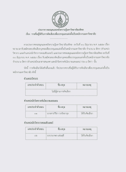 Page 1 ประกาศ หอสมุดและคลังความรู้มหาวิทยาลัยมหิดล เรื่อง รายชื่อผู้ได้