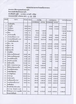 อำเภอบางแก้ว จังหวัดพัทลุง ( ขนาดไฟล์: 652.18 KB | ดาวน์โหลด: 4)